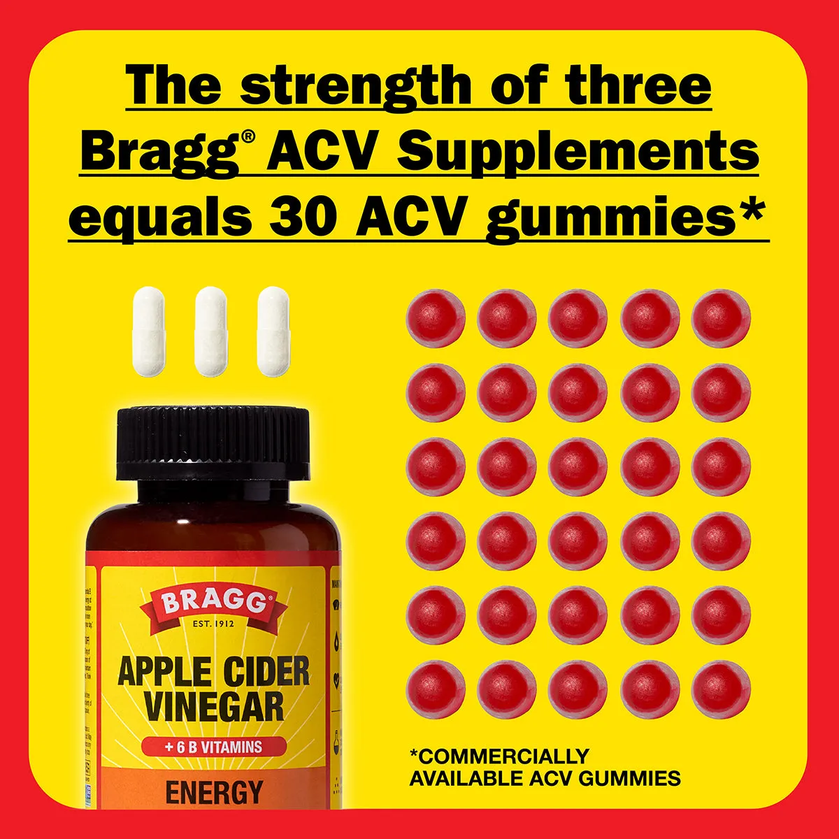 Energy ACV Supplement