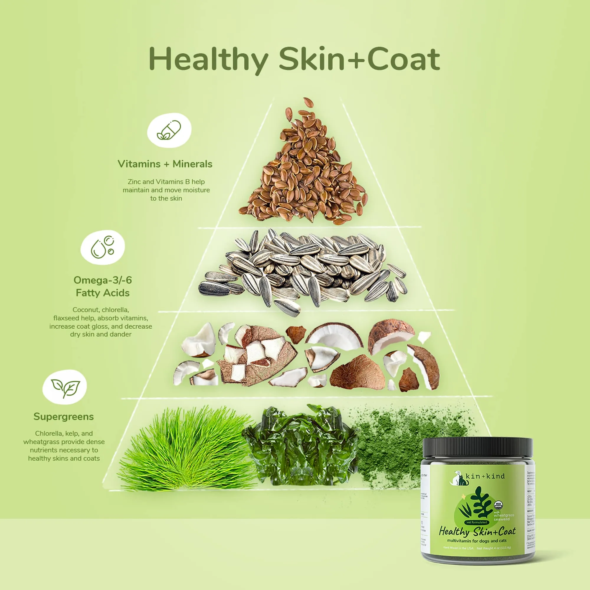 Healthy Skin Coat | Large