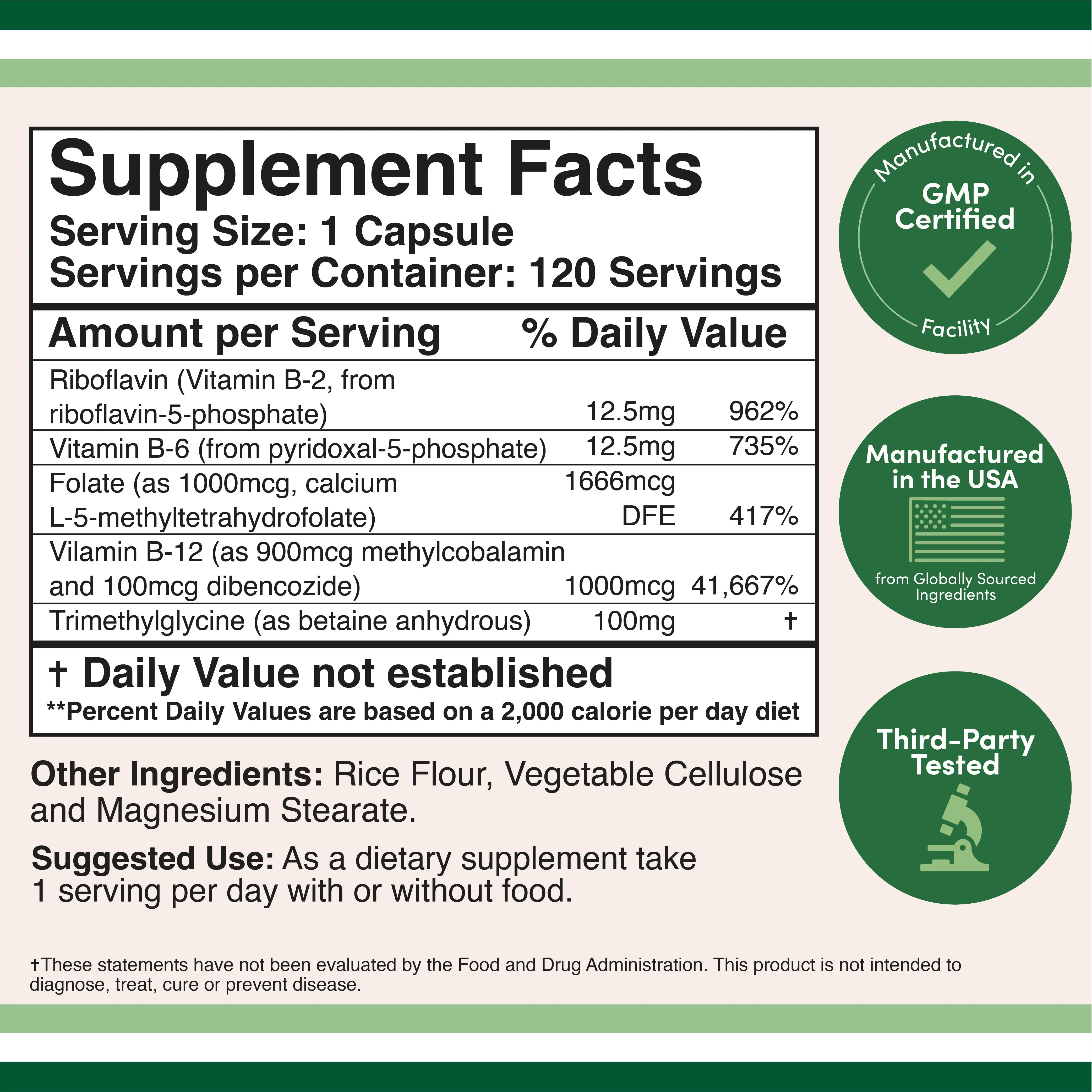 Methylated Multivitamin