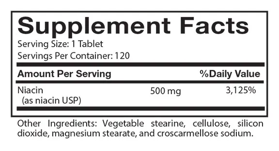 Niacin SR 500 mg